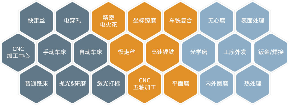 PG���ӡ��й����ٷ���վ-PGƽ̨�Ż���վ