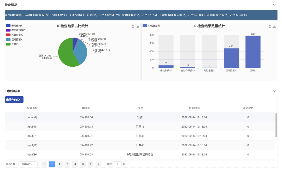 PG电子「中国」官方网站-PG平台门户网站