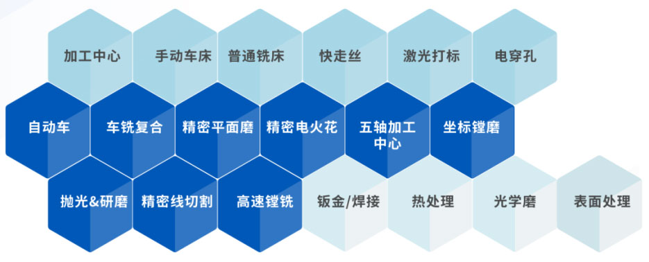 PG电子「中国」官方网站-PG平台门户网站