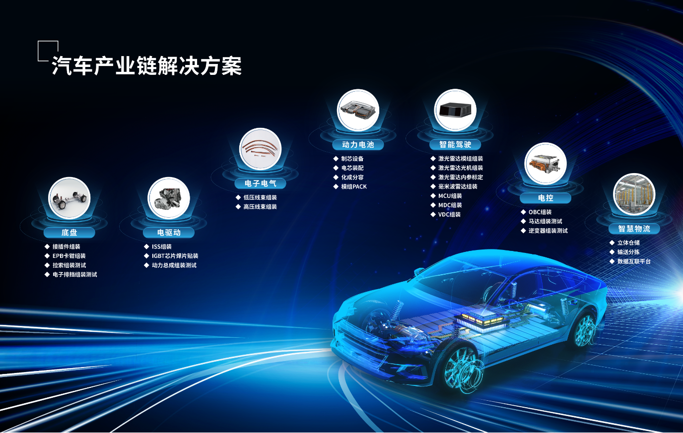 PG电子「中国」官方网站-PG平台门户网站