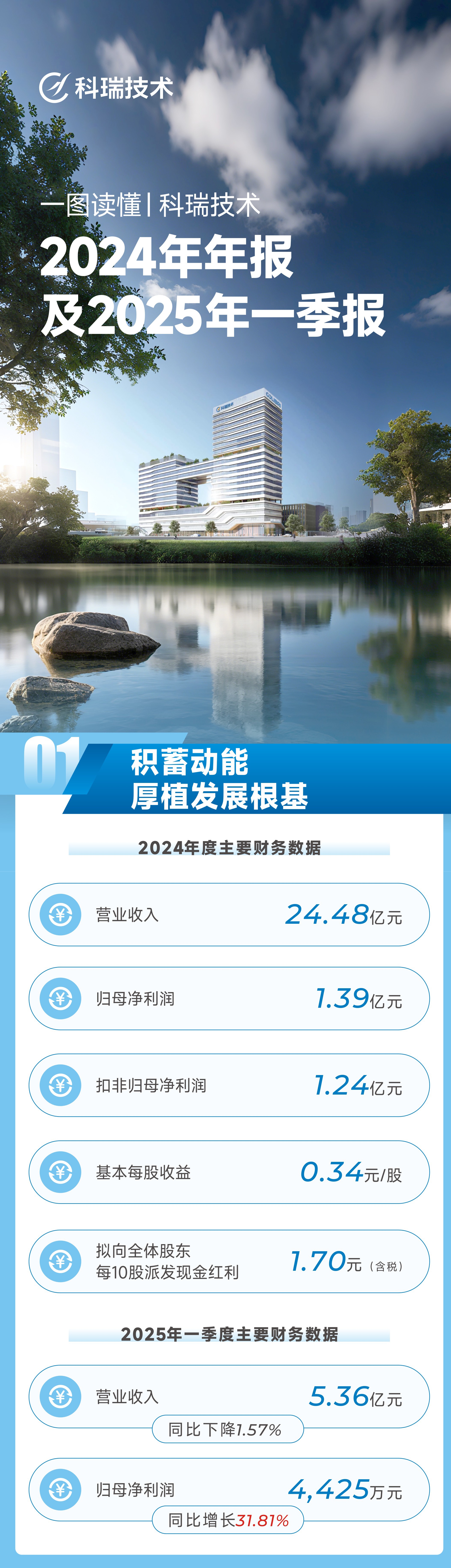 PG电子「中国」官方网站-PG平台门户网站