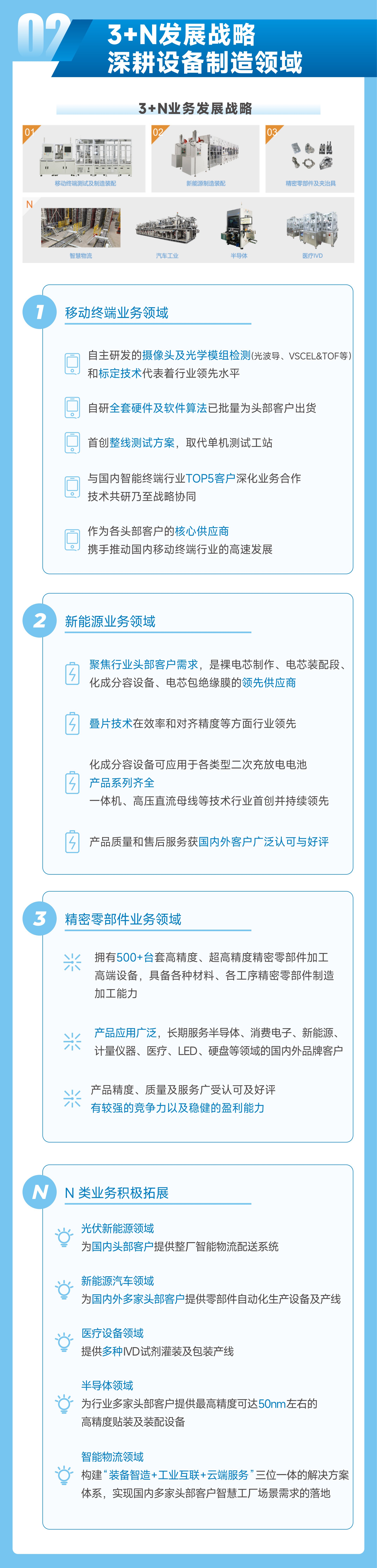 PG电子「中国」官方网站-PG平台门户网站