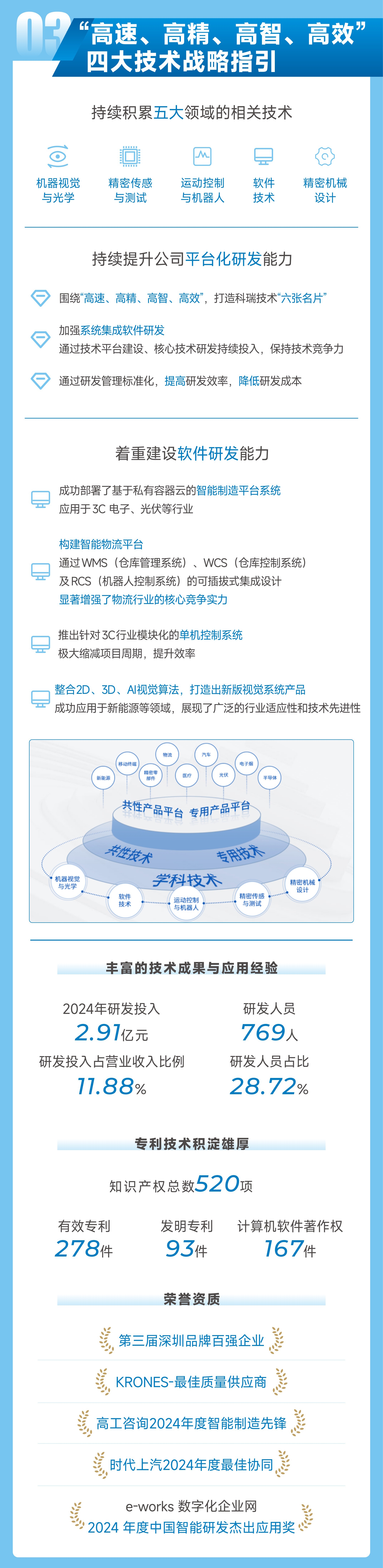 PG电子「中国」官方网站-PG平台门户网站