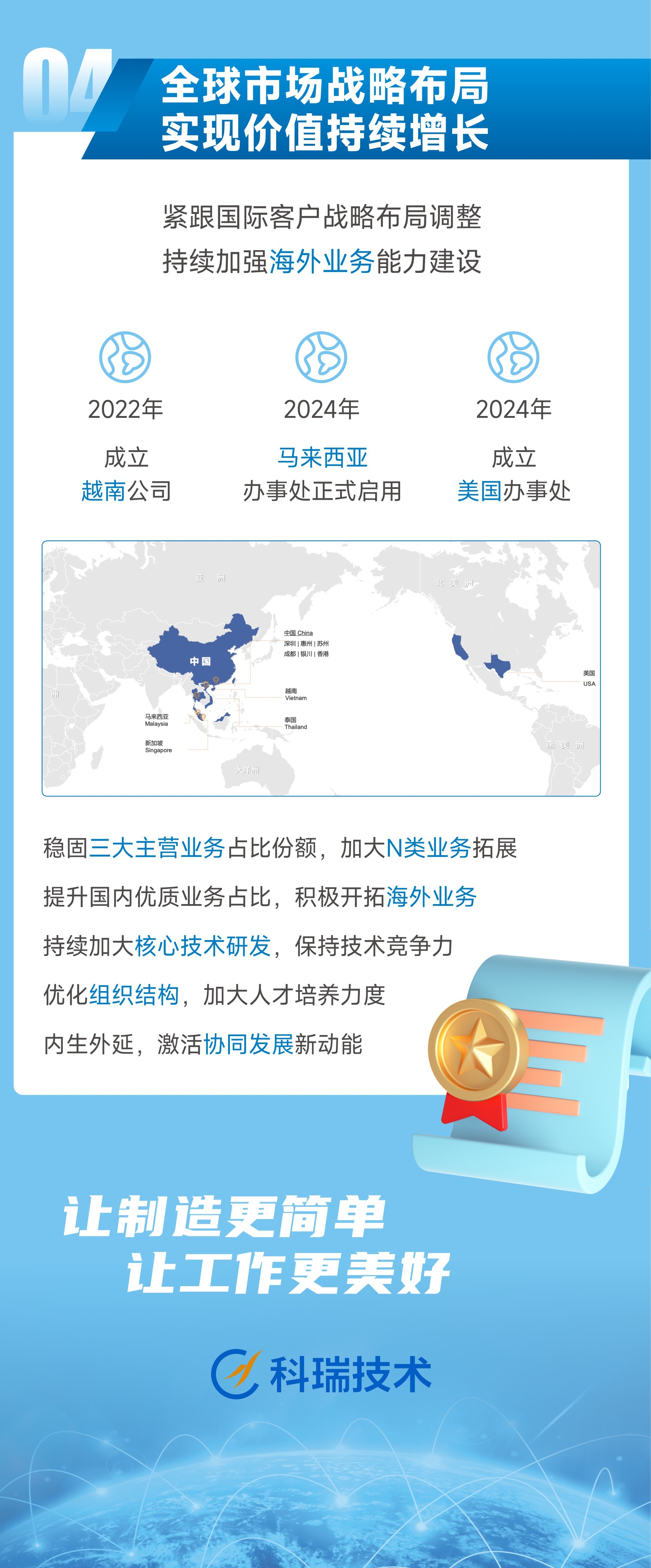 PG电子「中国」官方网站-PG平台门户网站