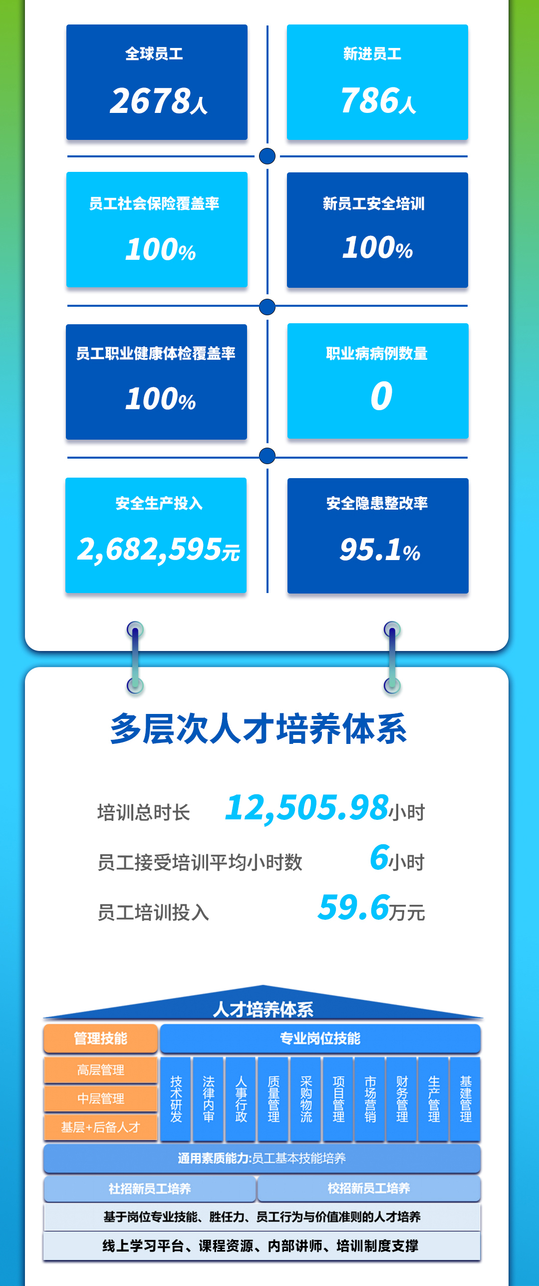 PG电子「中国」官方网站-PG平台门户网站