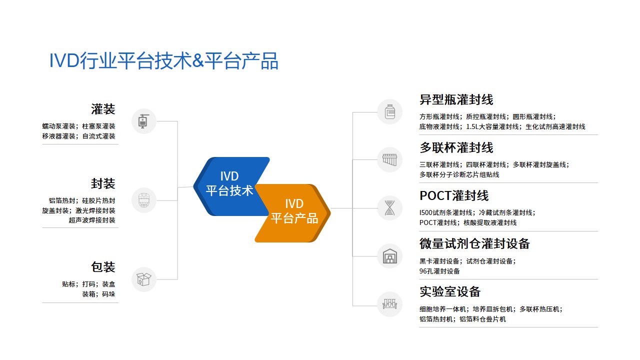 PG���ӡ��й����ٷ���վ-PGƽ̨�Ż���վ