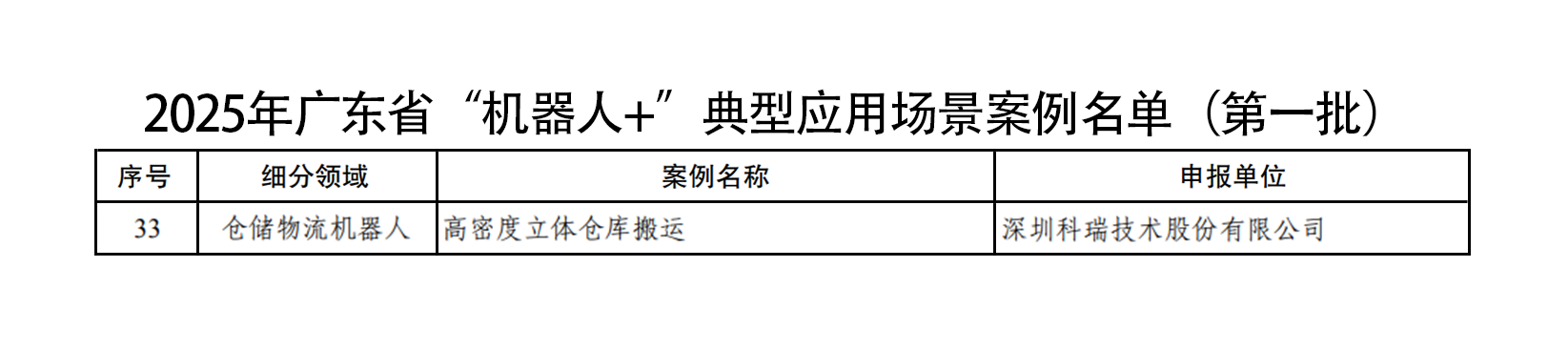 PG���ӡ��й����ٷ���վ-PGƽ̨�Ż���վ