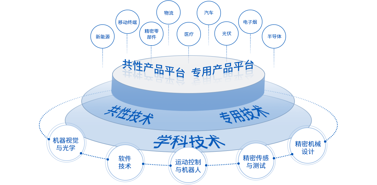 PG���ӡ��й����ٷ���վ-PGƽ̨�Ż���վ