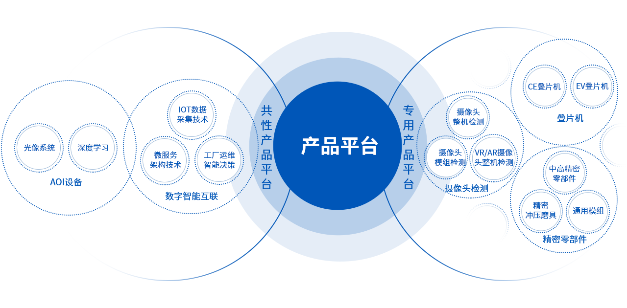 PG���ӡ��й����ٷ���վ-PGƽ̨�Ż���վ