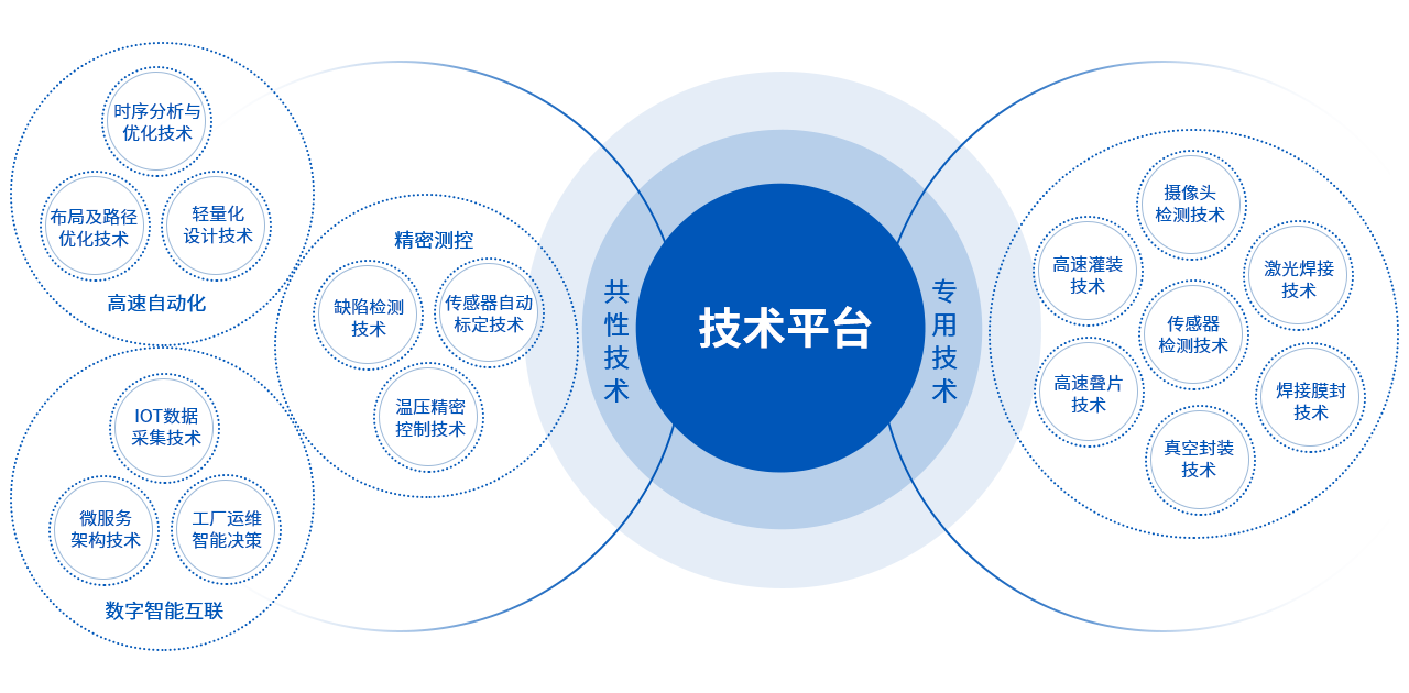 PG���ӡ��й����ٷ���վ-PGƽ̨�Ż���վ