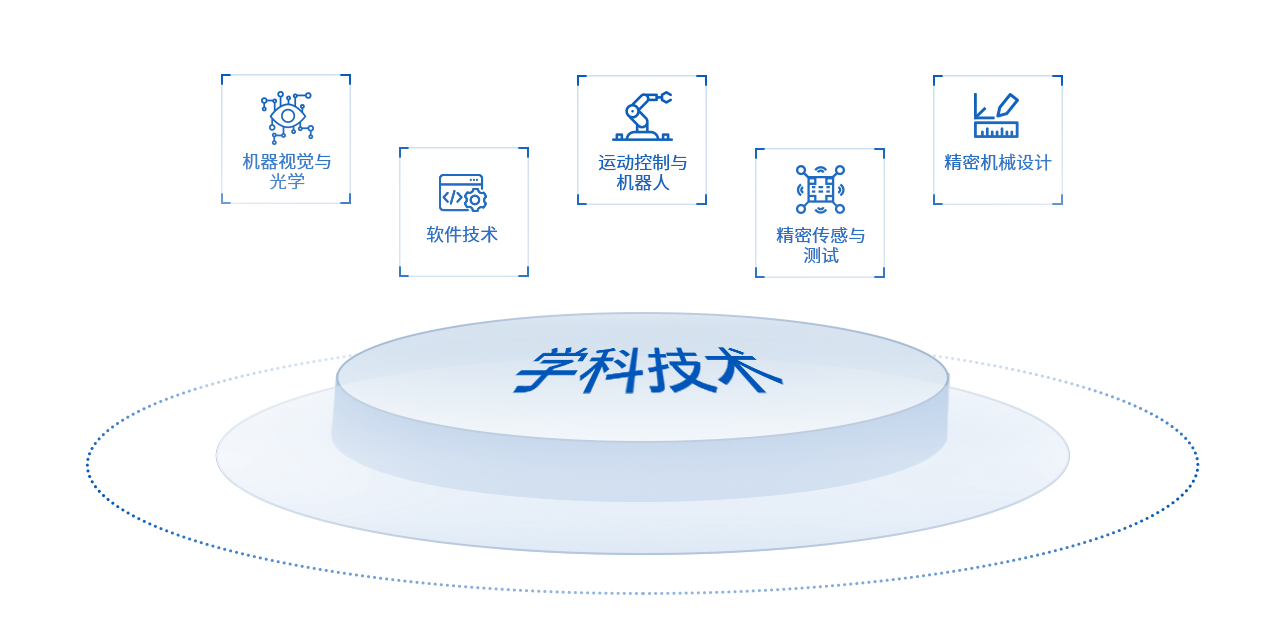 PG���ӡ��й����ٷ���վ-PGƽ̨�Ż���վ