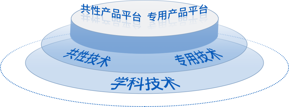 PG���ӡ��й����ٷ���վ-PGƽ̨�Ż���վ